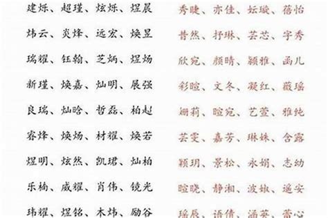 五行缺水的名字|女孩五行缺水取名大全 用什么字好